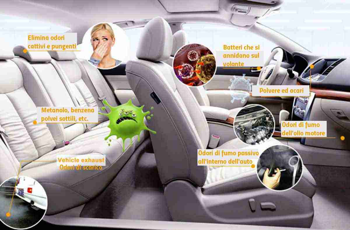 deodorazione interni auto con ozono